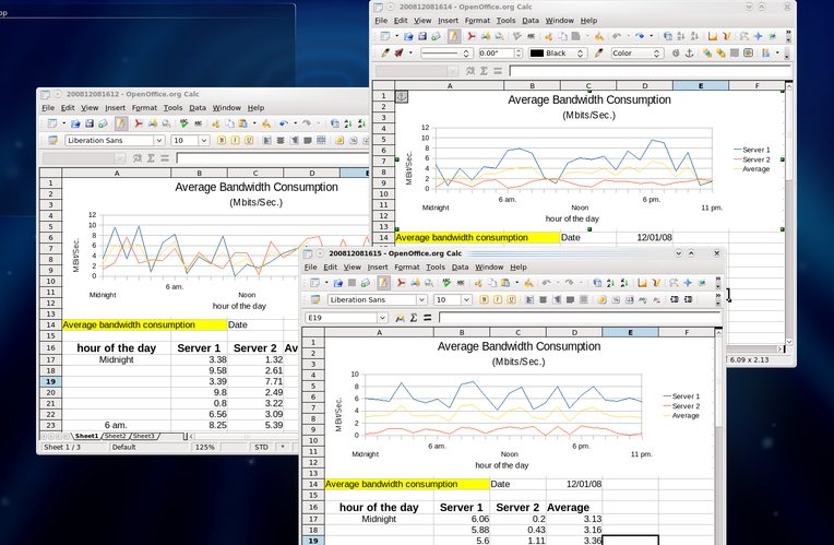 How to generate and update ODF spreadsheets without OpenOffice /img/ods_scripting_5.png